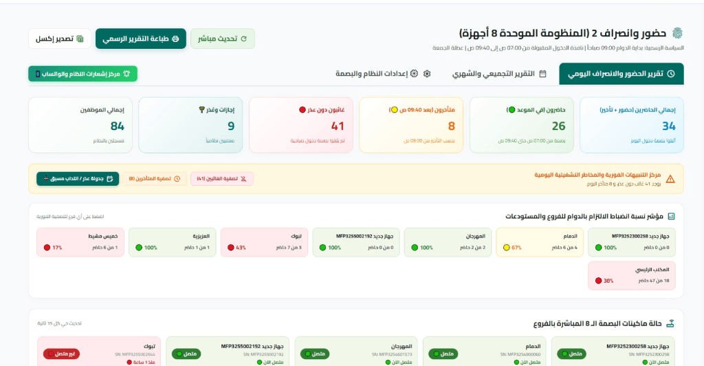 Unified Time & Attendance System
